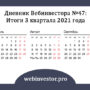 Дневник Вебинвестора №47: Итоги 3 квартала 2021 года (-1.9%)
